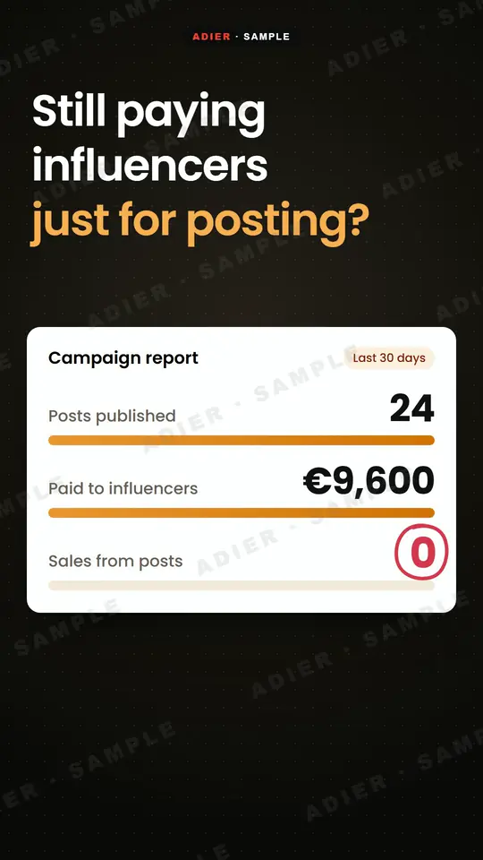 Frame from the Superwider ad: the question “Still paying influencers just for posting?” above a campaign report showing 24 posts and zero sales